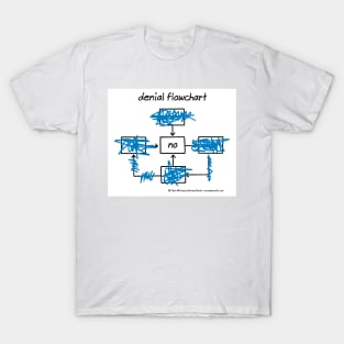 denial flowchart T-Shirt